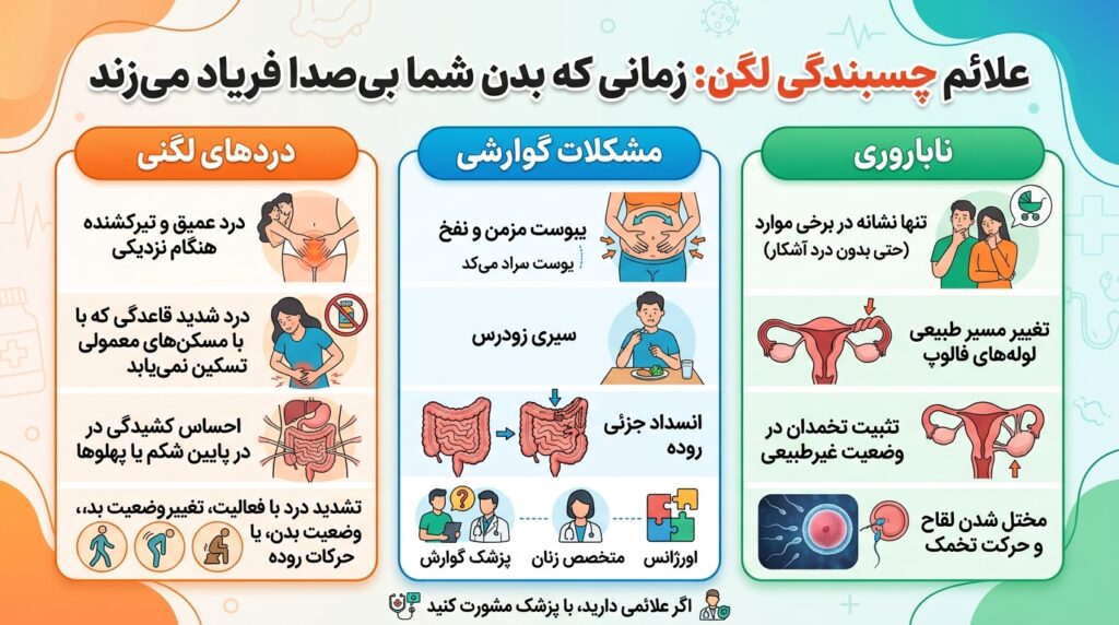 چسبندگی لگنی
