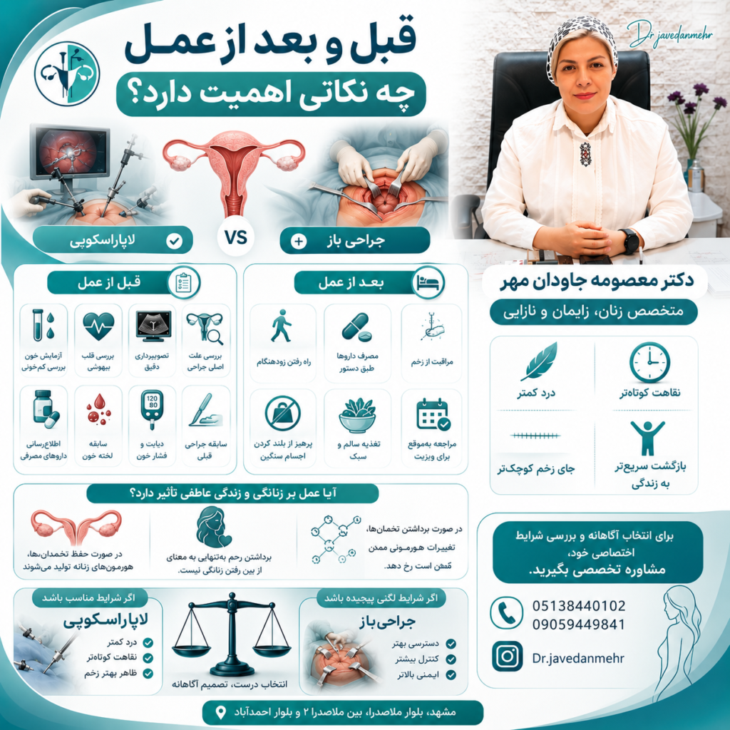 هیستروکتومی رحم؛ لاپاراسکوپی بهتر است یا جراحی باز؟