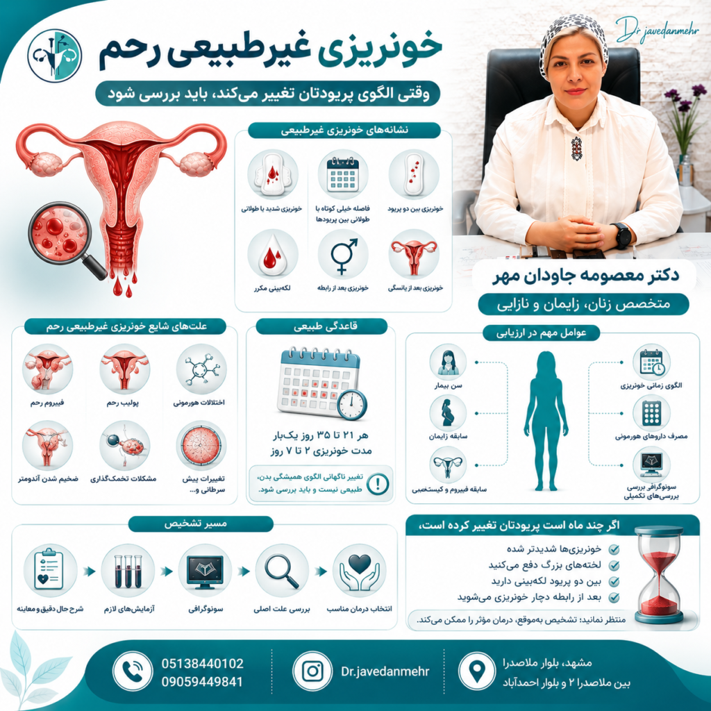 خونریزی غیرطبیعی رحم؛ چه زمانی خطرناک است؟