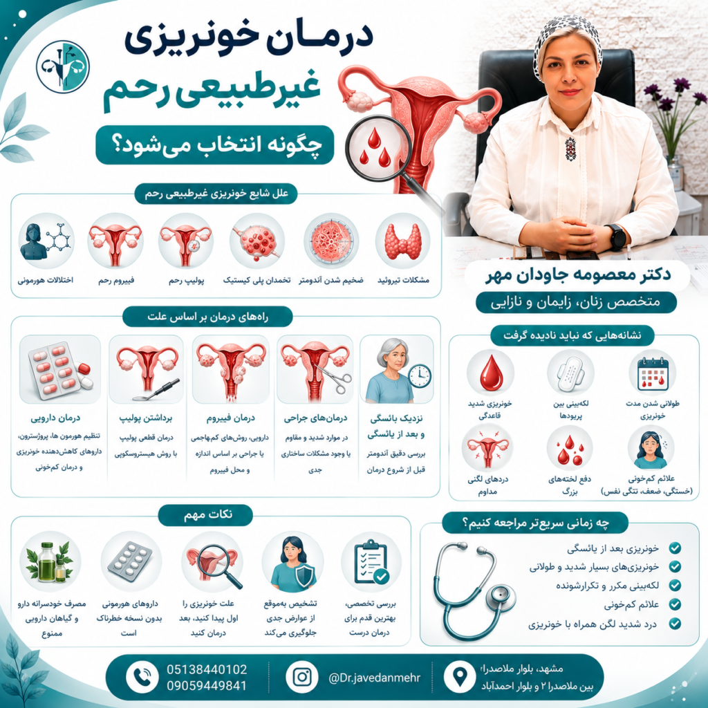 خونریزی غیرطبیعی رحم؛ چه زمانی خطرناک است؟