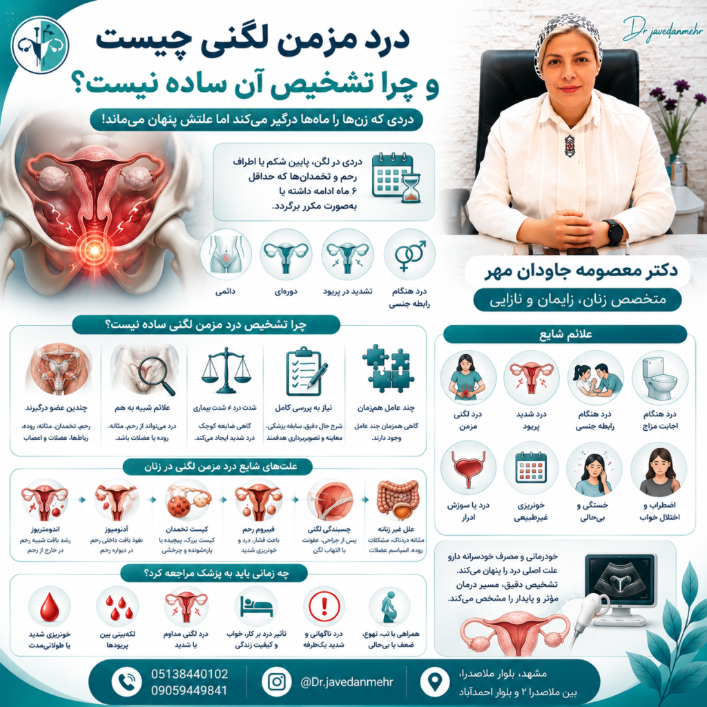 درد مزمن لگنی در زنان؛ از تشخیص تا درمان قطعی