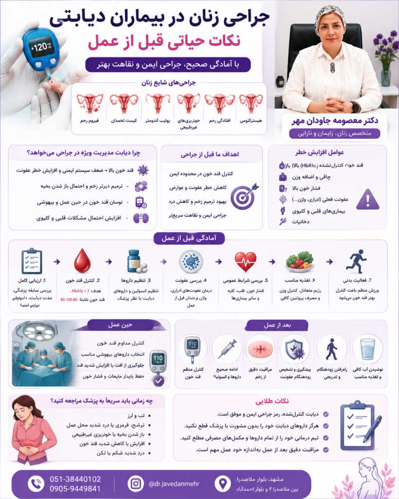 جراحی زنان در بیماران دیابتی؛ نکات حیاتی قبل از عمل