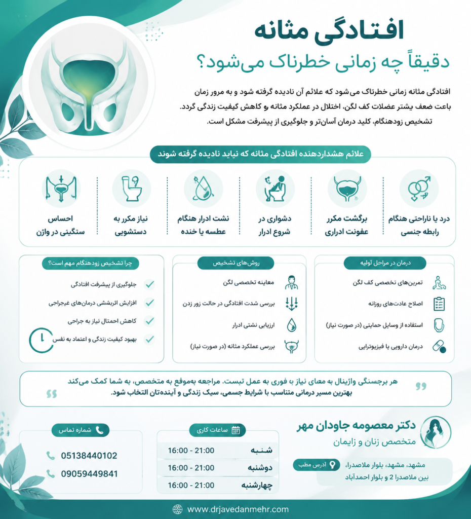 افتادگی مثانه