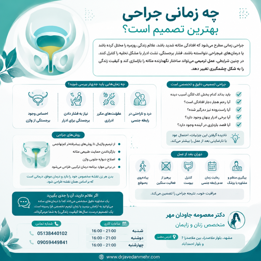 افتادگی مثانه