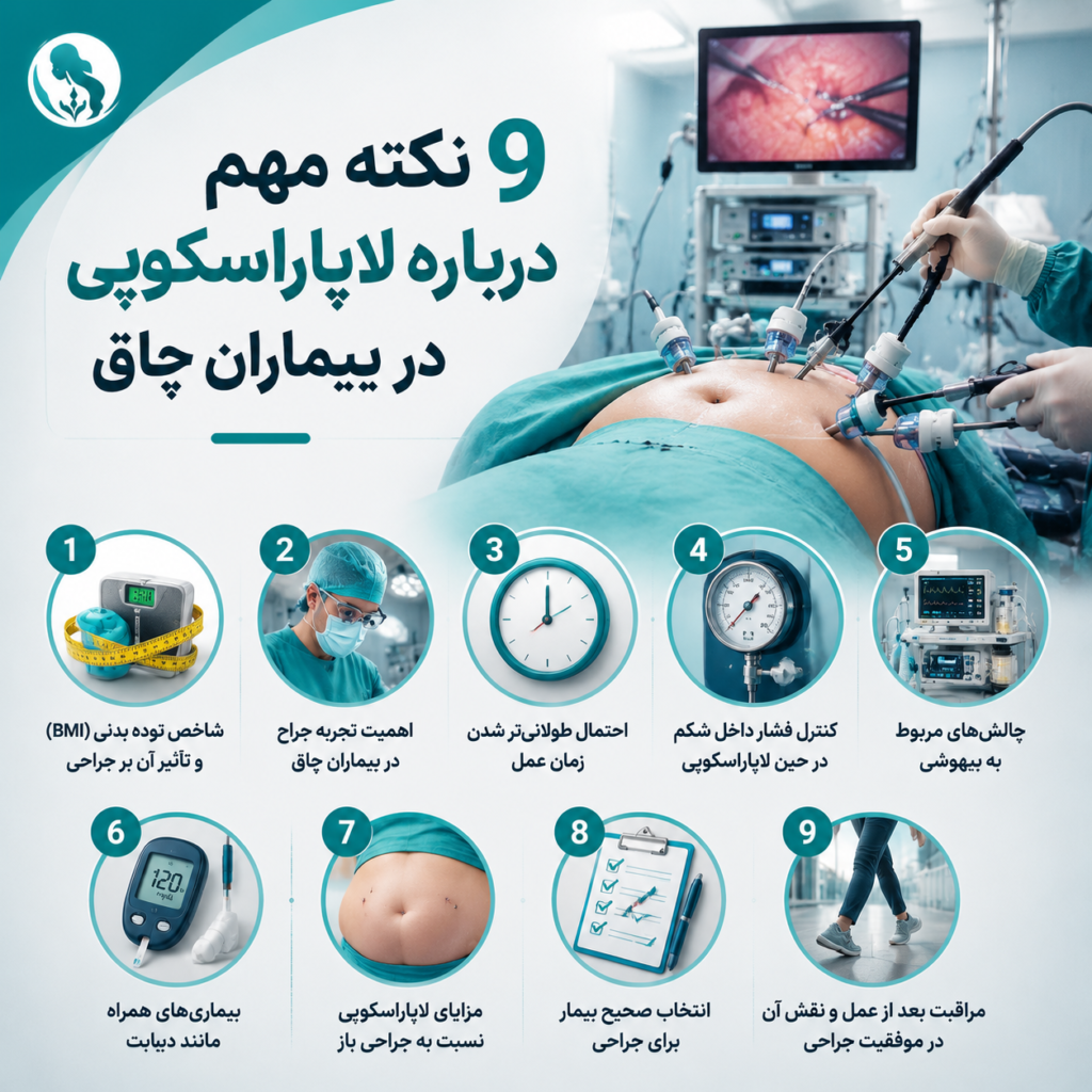 9 نکته مهم درباره لاپاراسکوپی در بیماران چاق