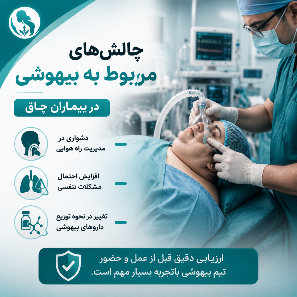لاپاراسکوپی در بیماران چاق
