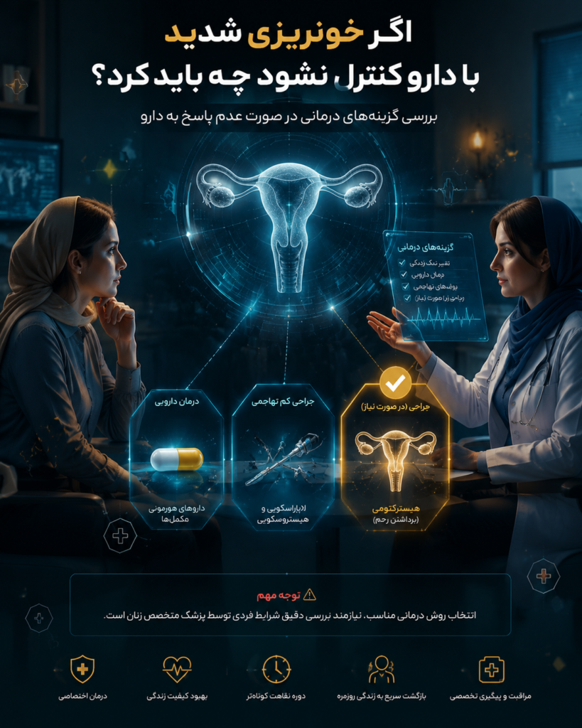 خونریزی شدید قاعدگی؛ چه زمانی هیسترکتومی رحم لازم میشود؟