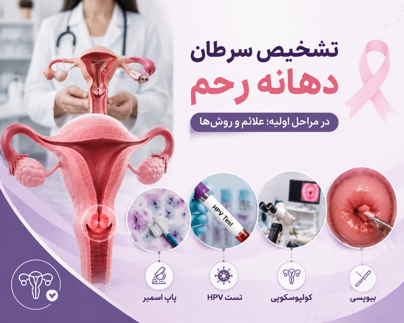 تشخیص سرطان دهانه رحم در مراحل اولیه؛ علائم و روش‌ها