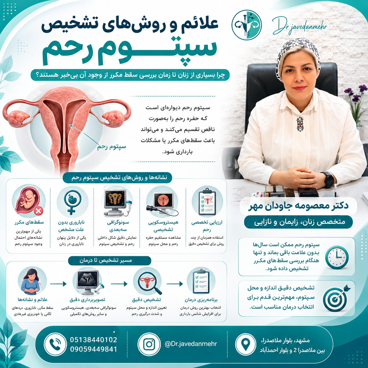 سپتوم رحم