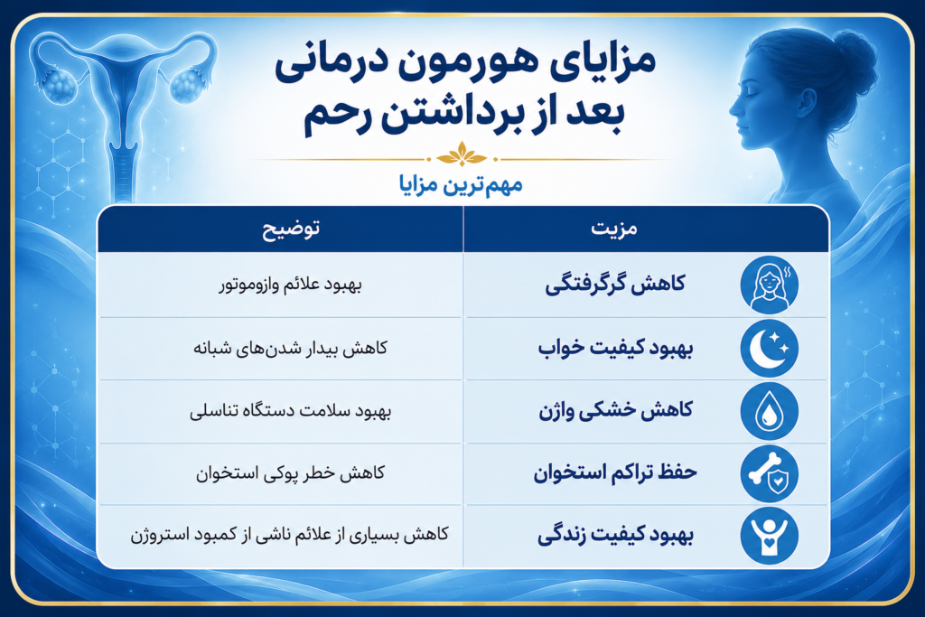 هورمون درمانی بعد از برداشتن رحم چیست؟