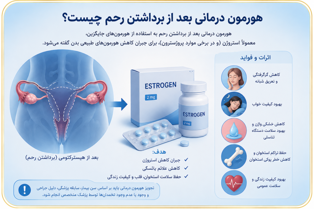 هورمون درمانی بعد از برداشتن رحم چیست؟