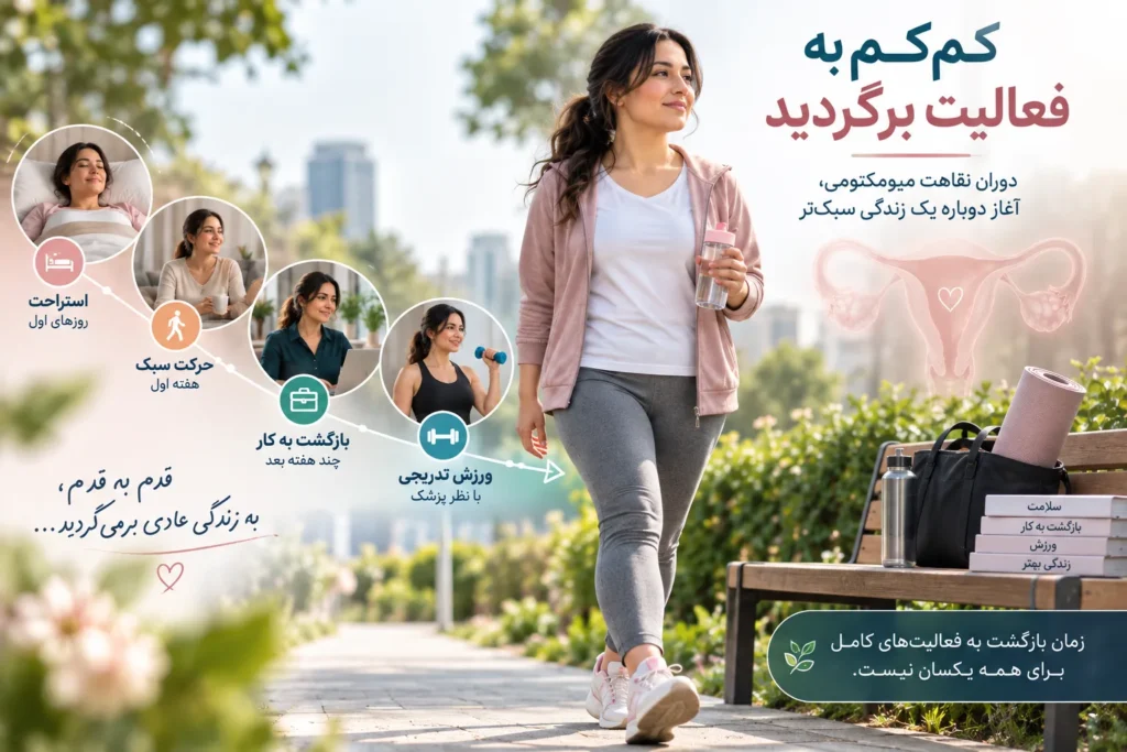 دوران نقاهت میومکتومی؛ بازگشت به زندگی عادی